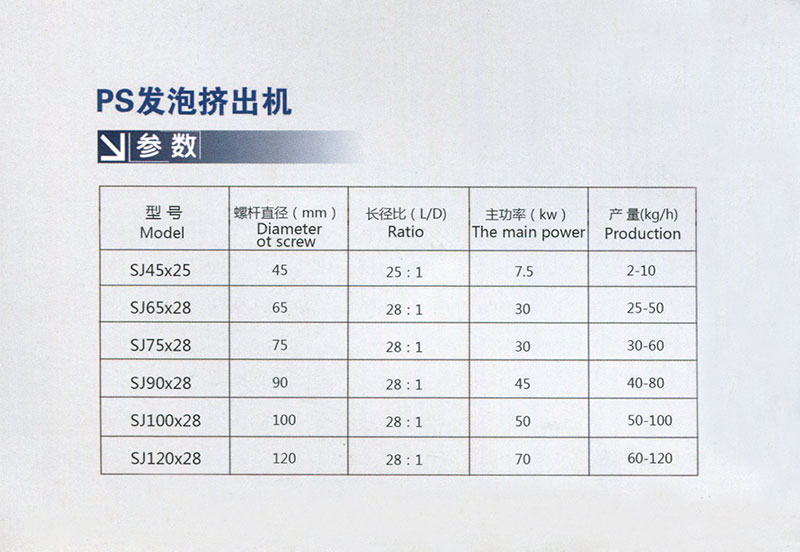 PS擠出機詳情.jpg